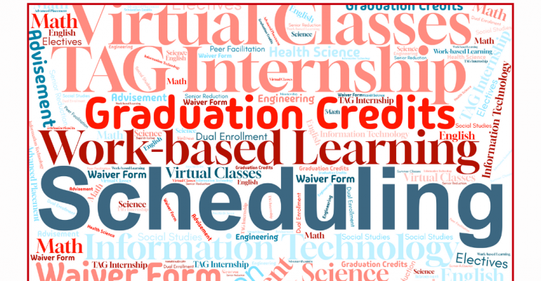 Scheduling Information