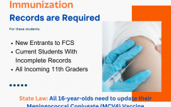 Immunizations Required