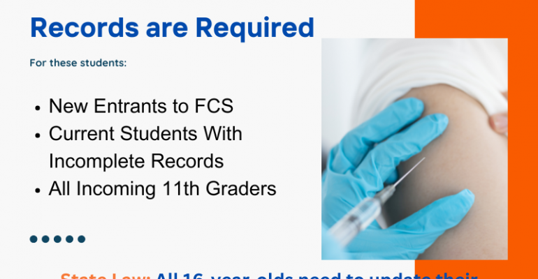 Immunizations Required